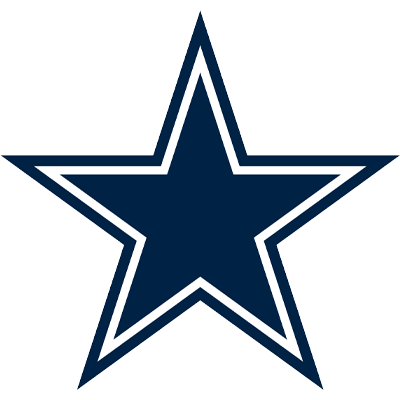 Dallas Cowboys